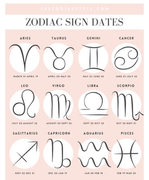 Zodiac Pendant and Chain