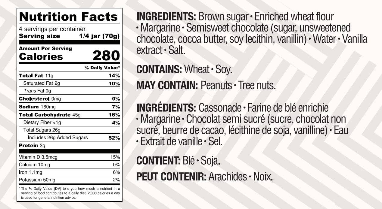 Chocolate Chip Cookie Dough