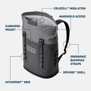 Yeti hopper, 16 backpack, soft cooler, charcoal gray backpack, top attachments on back and side. Easy to use backpack cooler.  