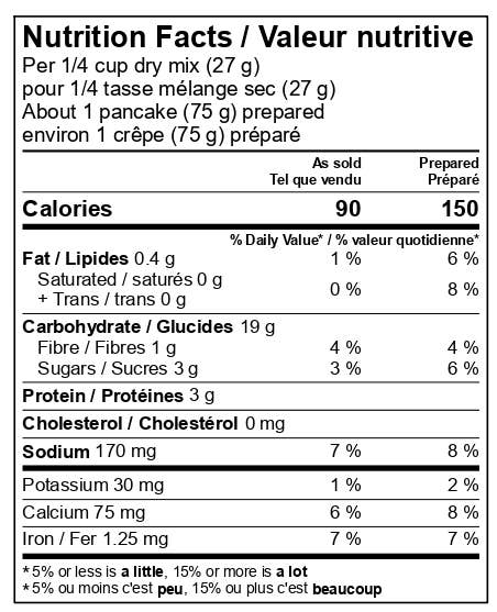 Buttermilk Pancake Mix