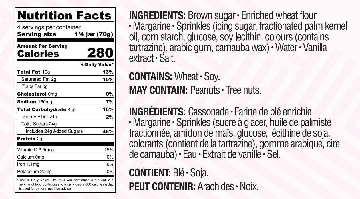 Funfetti Cookie Dough